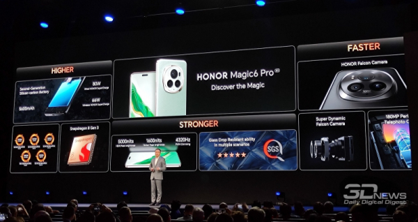 Honor представила глобальную версию Magic6 Pro — смартфон, которым можно разбить iPhone 15 Pro Max