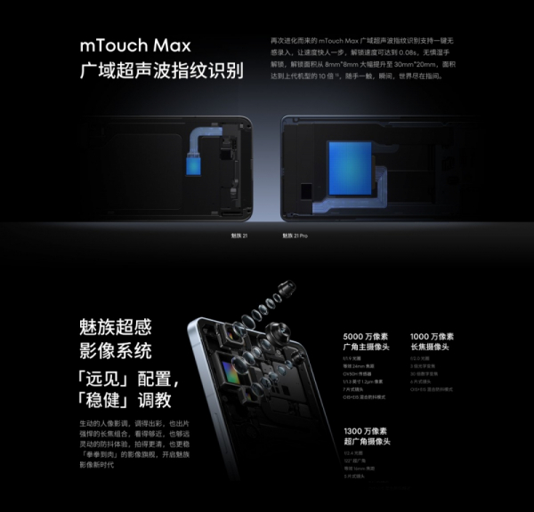 Meizu представила последний смартфон — 6,79-дюймовый флагман Meizu 21 Pro с ИИ-возможностями