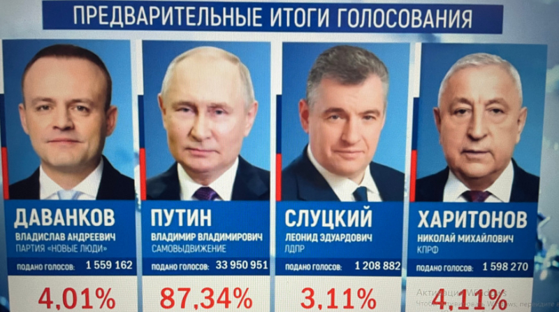 ЦИК обработал половину бюллетеней на выборах президента России