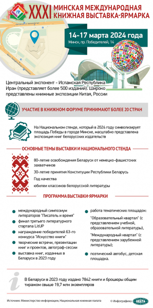 Книги для детей, патриотическая литература и культурный обмен. Что представлено на выставке-ярмарке в Минске