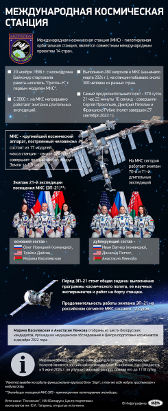 Василевская на МКС: мы добрались, чувствуем себя отлично