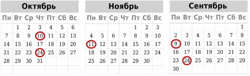 Выбор идеальной даты для свадьбы в 2024 году - создайте незабываемое торжество