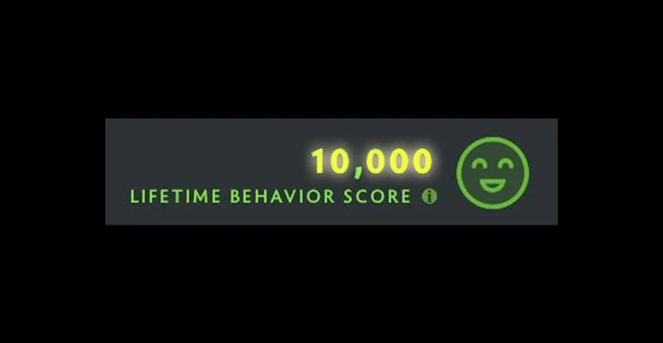 Behavior score