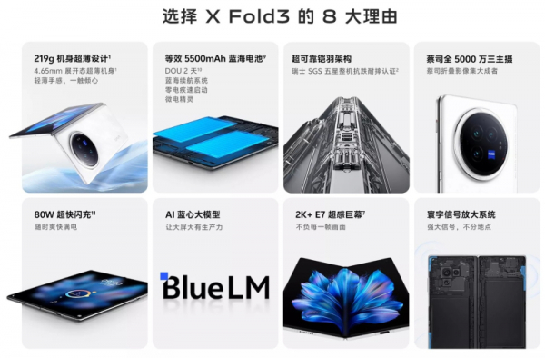 Vivo представила очень лёгкие смартфоны-книжки X Fold3 и X Fold3 Pro ценой от $970 до $1520